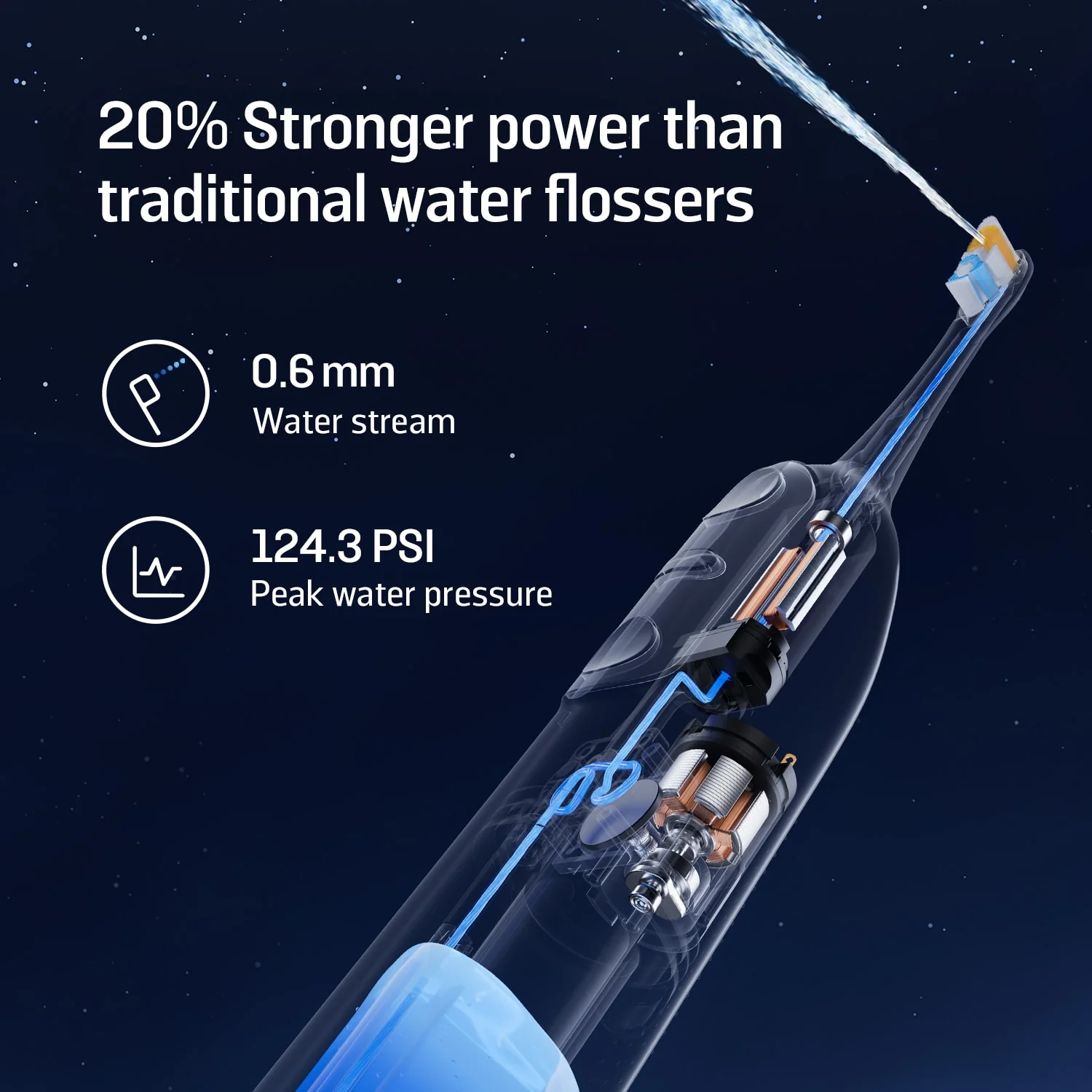 Soocas NEOS II electric toothbrush with water flosser - Image 28