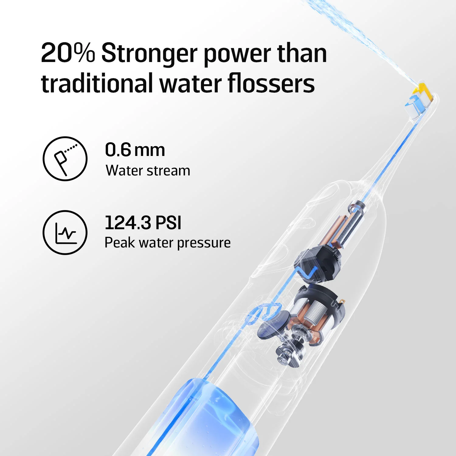 Soocas NEOS II electric toothbrush with water flosser - Image 60