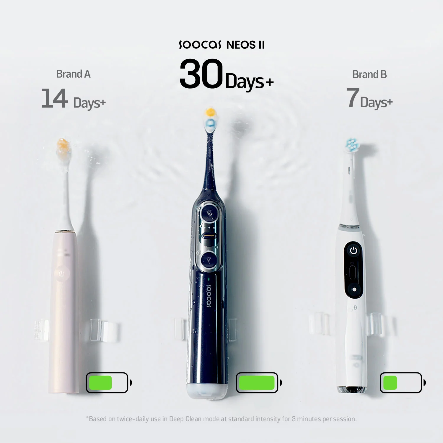 Soocas NEOS II electric toothbrush with water flosser - Image 19