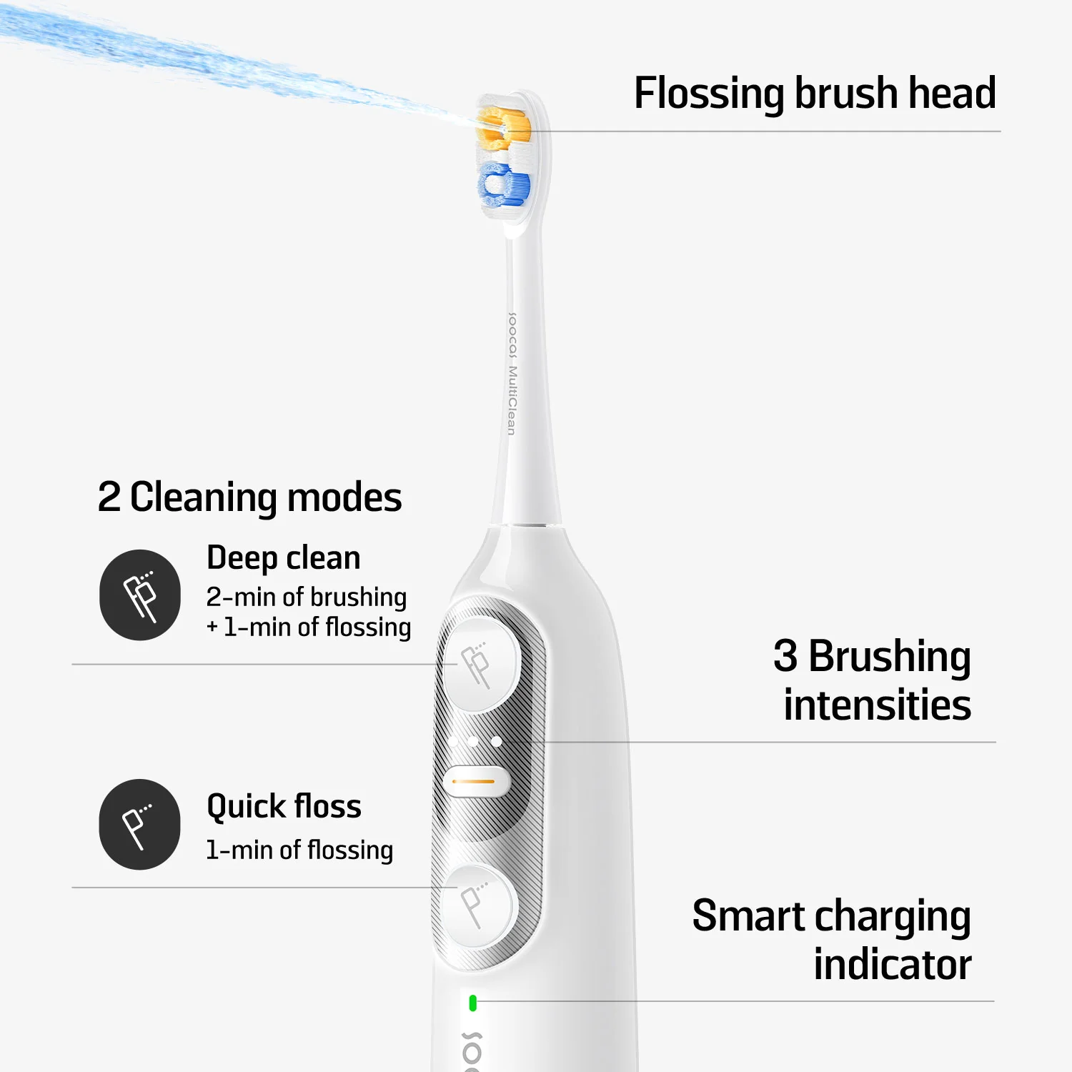 Soocas NEOS II electric toothbrush with water flosser - Image 51